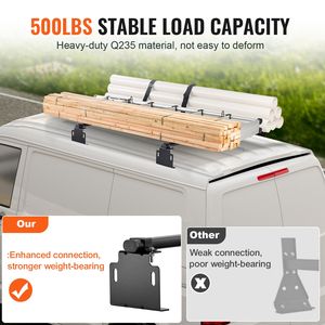Portascala da Tetto per Auto in Acciaio Resistente, 60 Pollici, 2 Barre Trasversali, Capacità 500 Libbre, Portascala da Tetto per Furgone - Product Image 3