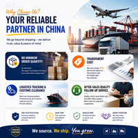 Service de dropshipping d'accessoires intérieurs universels pour voitures XH Sourcing |   Agent de Sourcing pour Organiseurs de Voiture et Pare-Soleil |   Pas de MOQ, personnalisable