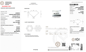 Diamante Hexagonal de 5.10CT, Verde Intenso VVS2, Certificado IGI, Cultivado en Laboratorio, Corte Escalonado Alargado, Joyería Geométrica Única Personalizada - Product Image 2