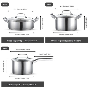 High Performance Woks <b>Set</b> For Everyday Home Cooking With Strong Build Quality Heat Resistant Handles Deep Cooking - Product Image 5