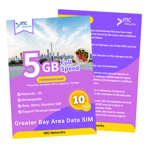 ซิมการ์ดเดินทาง 4G 5G สำหรับพื้นที่เขตเบย์อารีอา พร้อมแพ็กเกจจิ้งแบบกำหนดเอง  ซิมการ์ดแบบใช้งานได้ทั่วโลก  ข้อมูลไม่จำกัด  ซิมการ์ดแบบ Physical SIM - Product Image 2