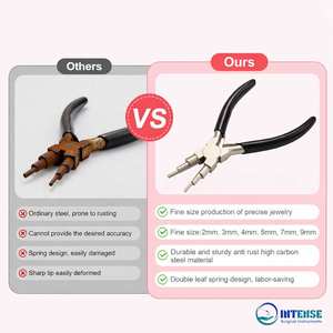 Alicates de Acero Inoxidable para Fabricación de Joyería, Herramienta Ajustable de 2.9mm para Hacer Lazos en Alambre, para Uso Profesional, INTENSE SURGICAL INSTRUMENTS - Product Image 4