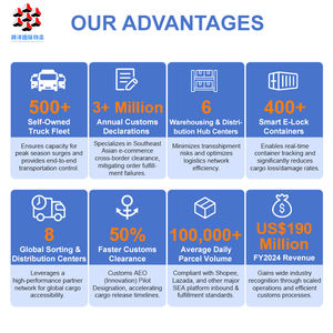 <span class=keywords><strong>Service</strong></span> de camionnage express de la Chine au Vietnam Solutions de fret routier DDP rapide Logistique Agent d'expédition Services d'expédition internationale - Product Image 3