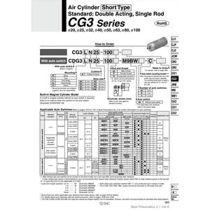 กระบอกลมนิวเมติก SMC CG3LN25-25ชิ้นส่วนนิวเมติก - Product Image 2