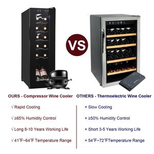 Frigorifero Cantinetta Elettronico JC 34 115V 85W 34L (1.2cu.ft) per 12 Bottiglie con Porta in Vetro Trasparente Nero, Mini Installazione per Hotel - Product Image 3