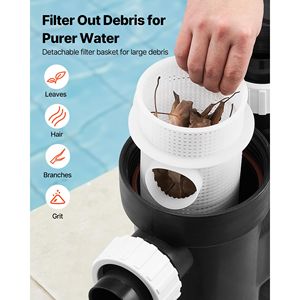 Pompa per Piscina a Velocità Variabile da 1.5 HP, CA 220-240V, 115 GPM, con Cestello Filtrante per Piscine Interrate/Sopraelevate, Potente Autoadescante Trifase - Product Image 5