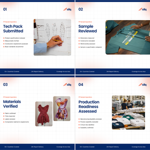 Servicios de Inspección de Muestras en Preproducción SILQ 1 Man-Day en China con Inspectores Locales Cualificados y Servicio 24h - Product Image 2