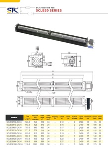 Ventilateurs transversaux STK SCLD30 série 30 mm AC 220 V - Product Image 2