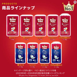 ผ้าอ้อมเด็กสำเร็จรูปยูนิชาร์ม มามี่โพโค โดราเอมอน แพ้นท์ ไซส์ XL 28 ชิ้น แพ็คจัมโบ้ – ผลิตในญี่ปุ่น ขายส่งจำนวนมาก เนื้อผ้านุ่ม ระบายอากาศได้ดี - Product Image 4