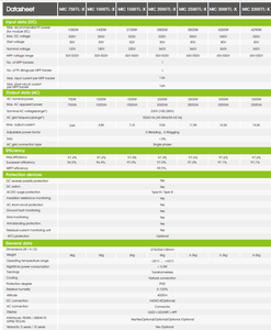 Growatt MIC 750 3300TL X Residential PV Inverter High Efficiency Single Phase Bulk Supply Fast Delivery - Product Image 6