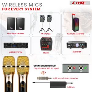 Coppia di Microfoni Wireless UHF Professionali, Sistema Microfonico Cordless Doppio per Karaoke, Canto e Matrimoni - Product Image 4