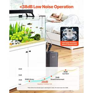 162.7GPH 3-Stage Canister Filter Powerful <b>Pump</b> External Aquarium Filter Media Cleaning Machine <b>for</b> Large <b>Fish</b> <b>Tanks</b> Aquariums" - Product Image 6