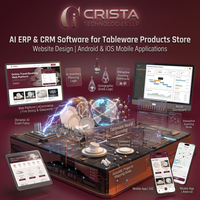 Software AI ERP CRM per Applicazioni Mobili Android iOS, Design Siti Web per Prodotti di Stoviglie, WordPress, Shopify, AI eCommerce