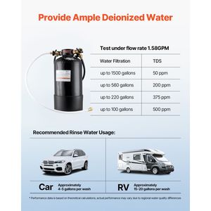 Sistema de Agua Desionizada Premium para Lavado de Autos, Medidor de TDS Portátil y Removedor de Manchas de Agua, Equipo para el Cuidado del Automóvil - Product Image 5
