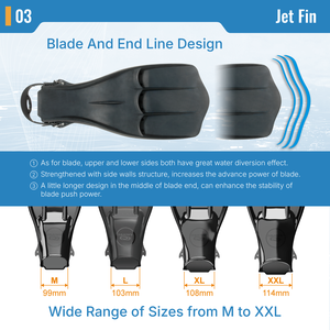 ครีบดำน้ำแบบเปิดส้นเท้า Aropec สีเหลือง/ดำ ทำจากยาง ยืดหยุ่นได้ สำหรับนักดำน้ำลึก อุปกรณ์ดำน้ำสำหรับงานหนัก รับผลิตแบบ OEM ODM ตามสั่ง - Product Image 4