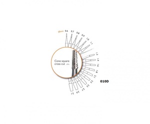 High Quality Cone <b>Square</b> Cross Cut 6-23 use for jewellery making <b>tool</b> whole sale lowest price best product for jewellery making - Product Image 3