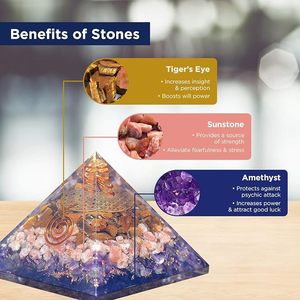 Pyramide d'orgone Iron Will avec copeaux de pierres précieuses Œil de tigre, Pierre de soleil, Améthyste, faite à la main, écologique, cristal Feng Shui, décoration intérieure, vente en gros - Product Image 2