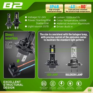 Bombilla LED YUFING de 60w, Estilo Moderno, Serie Mini, Color 6500k, Bombilla LED H11 Todo en Uno con Mini Ventilador, Bombillas LED 9012 para Faros Delanteros de Automóvil - Product Image 3