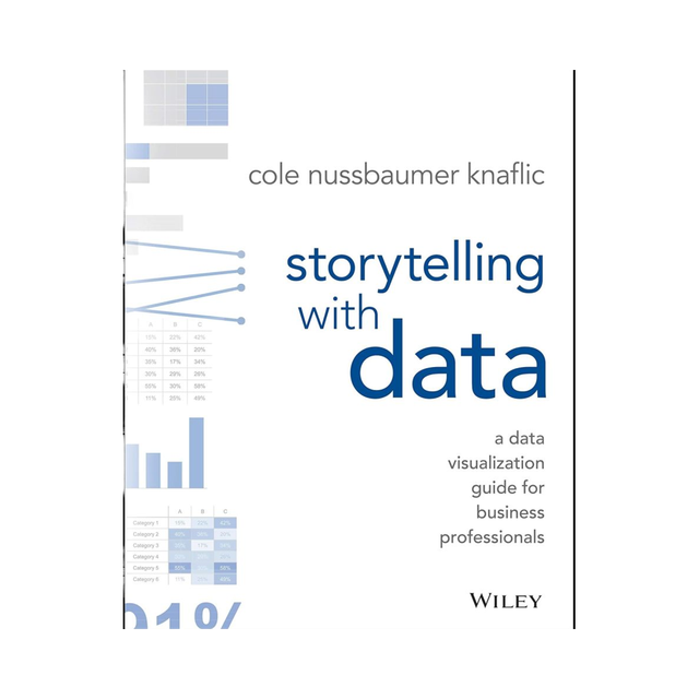 Storytelling with Data (Paperback) | A Data Visualization Guide for Business Professionals (Wholesale supply)