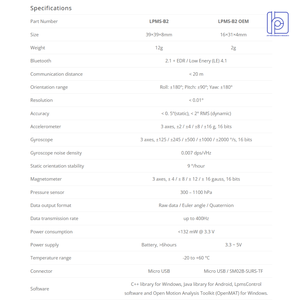Sensor IMU Inalámbrico de Alta Precisión de 9 Ejes, Unidad de Medición Inercial BLE con Barómetro para Navegación Robótica y Control de AGV - Product Image 5