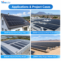 Panneau solaire monocristallin Trina Solar fiable de 635 W à haute bifacialité pour les fermes solaires industrielles