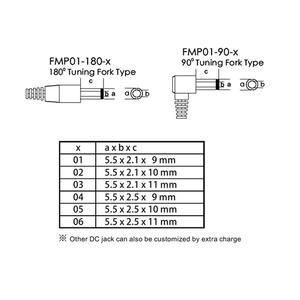 Adaptador de Corriente CA/CC de 12V 36W 3.0A con Certificación Europea, Fuente de Alimentación Multicertificada para Uso Industrial - Product Image 3