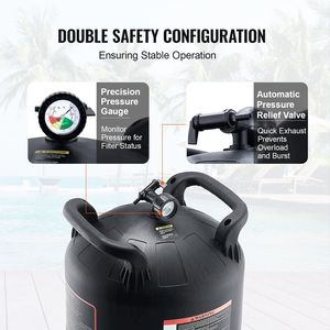 525 mq. Filtro a Cartuccia per Piscina Interrata - Sistema di Filtrazione per Piscine Fuori Terra - Aggiornamento Filtro Piscina - Product Image 5