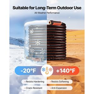 <b>100</b> <b>ft</b> Heavy Duty 5/8\" 4-Layer Rubber <b>Garden</b> <b>Hose</b> 150PSI Working 600PSI Burst 3/4\" Fitting Flexible Non-kink Outdoor Gardening - Product Image 6