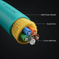 KABEL SERAT OPTIK HEADWAY FCS-DSLA-4M006-AQ 4 Core OM4 Multimode Indoor LSZH GB/T 18380.33 Kabel Inti