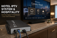 Encodeur vidéo HD 1080p60 H264 Encodeur HDMI Streaming réseau SRT RTMP