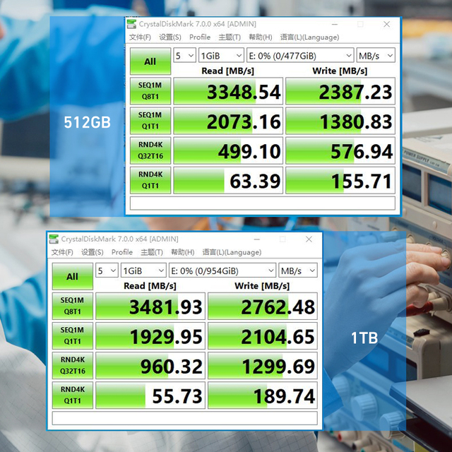 Faspeed New High Quality 512GB 2230 M.2 NVMe PCIe Internal SSD with 3300MB/s Read and 2500MB/s Write Speed