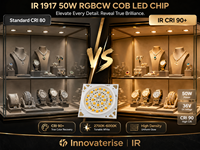 Puce LED COB 5-en-1 RGBW RGBCW 50W 1917 36V CRI90 2700K-6500K pour projecteur PAR à tête mobile de scène OEM