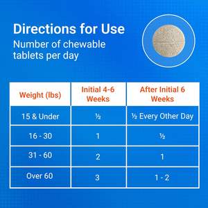 Comprimés multivitaminés pour chiens en marque propre, soutien immunitaire, santé des articulations, compléments d'huile de poisson avec probiotiques et prébiotiques - Product Image 4