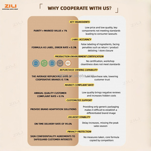 เวย์โปรตีนไอโซเลทไฮโดรไลซ์แบบฉลากส่วนตัว 26 กรัมโปรตีน 30 หน่วยบริโภค ปราศจากแลคโตส ไขมันต่ำ สูตรฟื้นฟูหลังออกกำลังกาย - Product Image 5