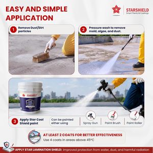 Heat Reflective Roof <b>Paint</b> for Terrace Cooling Concrete Roofs and Energy Saving Building Protection - Product Image 4