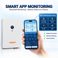 Baterai Lithium Ion Tenaga Surya ANTOFO 8kWh 25.6V 314Ah Terpasang di Dinding Lfp Deep Cycles Penyimpanan Energi Baterai LiFePO4