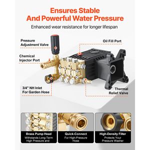 Pompa a Pistoni Triplex Orizzontale per Idropulitrice, Albero da 1 Pollice, 3600 PSI, 3.7 GPM, Ricambio per Attrezzature di Pulizia Idropulitrici - Product Image 6