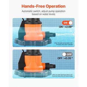 Pompa sommergibile automatica per copertura piscina da 0,66 HP, 3200 GPH, 120V, con cavo di alimentazione da 25 piedi e prevalenza massima di 26 piedi per uso esterno - Product Image 2