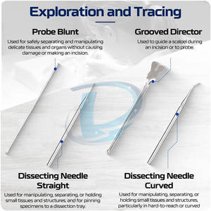 Kits de Disección y Tejidos de Alta Calidad, Nuevo Diseño, Precio Bajo de Fábrica - Product Image 4