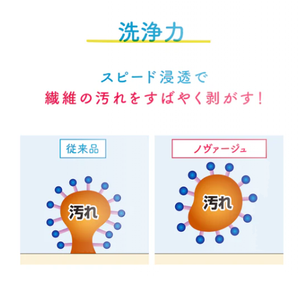 ผลิตในญี่ปุ่น โนวาจ 270 กรัม น้ำยาซักผ้าชนิดน้ำแบบเติม ซูเปอร์เข้มข้น ไม่มีกลิ่น 15-30% สำหรับส่วนผสมที่มีประสิทธิภาพสูง - Product Image 6