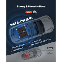 800W RMS MAX Monoblok Araç Ses Amplifikatörü 12V 1 Kanallı D Sınıfı Uzaktan Kumandalı Subwoofer Seviye Kontrolü ile Kararlı 1/2/4 Ohm