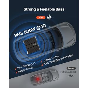 Amplificatore Audio per Auto Monoblocco 800W RMS MAX 12V 1 Canale Classe D con Controllo Remoto del Livello Subwoofer Stabile 1/2/4 Ohm - Product Image 2