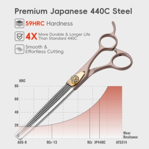 Tijeras de peluquería profesionales Harbor Industry Diamond Rivet con mango de oro rosa, de acero japonés, para texturizar, 5.5 pulgadas - Product Image 2
