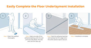 Sous-couche en mousse EPE pour sol stratifié, exportation d'usine au Vietnam - Product Image 2