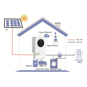 Kit de panneaux solaires 10000w, générateur d'énergie 5KW hors réseau, systèmes d'énergie solaire domestique 10kw pour particuliers - Product Image 2