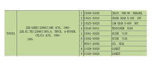 Nouveau kit de chaîne de distribution pour pièces de moteur automobile, remplacement pour 22R/22RE/Celica/Pickup avec garantie d'un an - Product Image 3