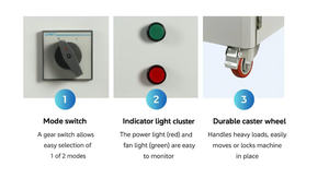 Extractor de Humos Industrial Móvil Dr.Air KH-3000 para Soldadura, 3000 m³/h de Alta Succión, Eliminación Eficiente de Humo - Product Image 3