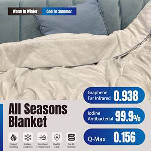 Couverture lestée respirante imprimée MIT, anti-bactérienne, avec thermostat intelligent, design moderne et épuré pour hôtels et tous usages. - Product Image 5