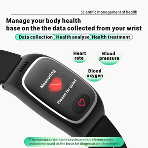 Integración API GPS LBS Wifi Relojes inteligentes Geo-valla Monitor de ritmo cardíaco SOS Loop Call Key Botón de pánico Ancianos Smartwatch - Product Image 2