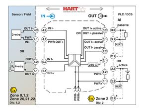 MACX -EX-SL-RPSSI-I - Fuente de alimentación para repetidor 2865340 - Product Image 3